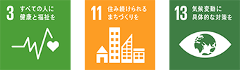 快適で安心そして災害に強靭な住まい